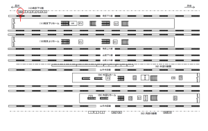 JR／大崎駅／埼京下り側／№354駅看板・駅広告、位置図