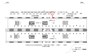 JR／恵比寿駅／外回り線側／№107駅看板・駅広告、位置図
