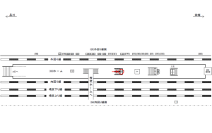 JR／高田馬場駅／ホーム／№126駅看板・駅広告、位置図