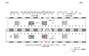 JR／恵比寿駅／埼京ホーム／№3駅看板・駅広告、位置図
