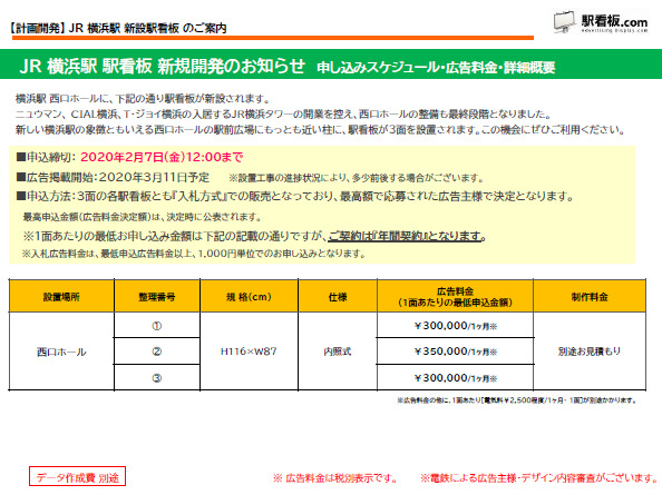 【計画開発】JR 横浜駅 新設駅看板のご案内(1)