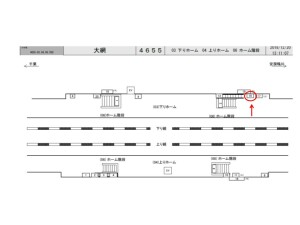 JR　大網駅／下りホーム／№16駅看板・駅広告、位置図