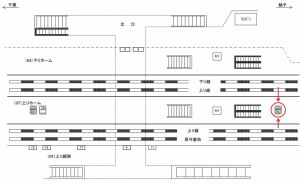 JR　四街道駅／ホームベンチ№Ｂ03＆04№04駅看板・駅広告、位置図