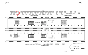 JR／恵比寿駅／外回り線側／№147駅看板・駅広告、位置図