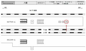 JR 八街駅/下りホーム/№4駅看板・駅広告、位置図