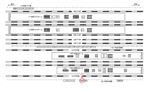 JR／大崎駅／内回り線側／№342駅看板・駅広告、位置図