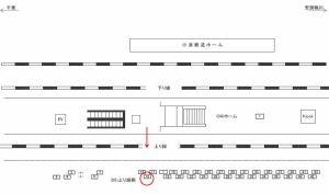 JR／五井駅／上り線側／№16駅看板・駅広告、位置図