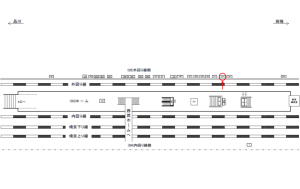 JR／高田馬場駅／外回り線側／№54駅看板・駅広告、位置図