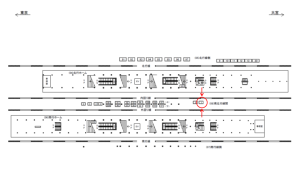 JR／秋葉原駅／南北行線間／№1駅看板・駅広告、位置図