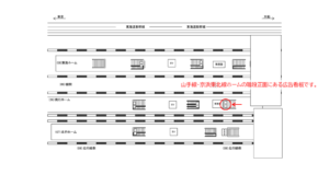 JR／新橋駅／南行ホーム／№14駅看板・駅広告、位置図