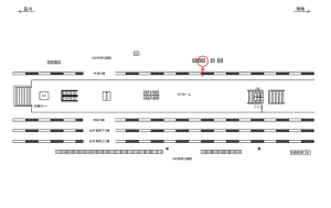 JR／駒込駅／外回り線側／№86駅看板・駅広告、位置図