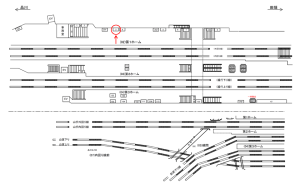 JR／代々木駅／第1ホーム／№3駅看板・駅広告、位置図