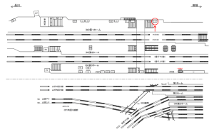 JR／代々木駅／第1ホーム／№8駅看板・駅広告、位置図