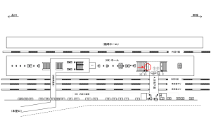 JR／原宿駅／ホーム／№7駅看板・駅広告、位置図