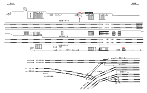JR／代々木駅／第1ホーム／№5駅看板・駅広告、位置図