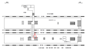 JR／田端駅／南行ホーム／№2駅看板・駅広告、位置図