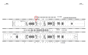 JR／秋葉原駅／北行線側／№91駅看板・駅広告、位置図
