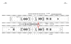 JR／秋葉原駅／南北行線間／№87駅看板・駅広告、位置図