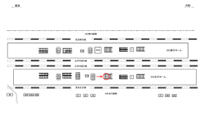 JR／田町駅／北行ホーム／№11駅看板・駅広告、位置図