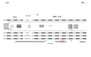 JR／駒込駅／内回り線側／№123駅看板・駅広告、位置図