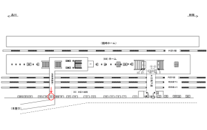 JR／原宿駅／内回り線側／№33駅看板・駅広告、位置図