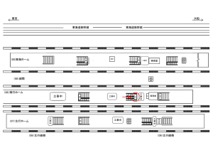 JR／新橋駅／南行ホーム／№13駅看板・駅広告、位置図