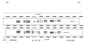 JR／田町駅／南行ホーム／№3駅看板・駅広告、位置図