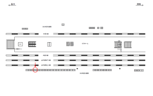 JR／駒込駅／内回り線側／№104駅看板・駅広告、位置図