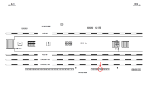 JR／駒込駅／内回り線側／№122駅看板・駅広告、位置図