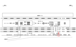 JR／原宿駅／内回り線側／№27駅看板・駅広告、位置図