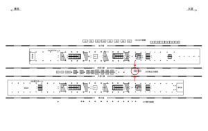 JR／秋葉原駅／南北行線間／№2駅看板・駅広告、位置図