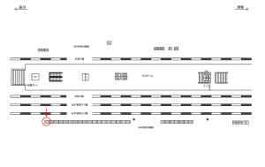 JR／駒込駅／内回り線側／№101駅看板・駅広告、位置図
