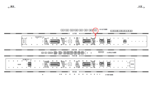 JR／秋葉原駅／北行線側／№97駅看板・駅広告、位置図
