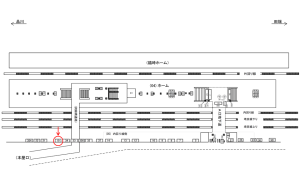 JR／原宿駅／内回り線側／№19駅看板・駅広告、位置図