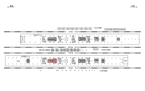 JR／秋葉原駅／南行ホーム／№62駅看板・駅広告、位置図