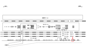JR／原宿駅／内回り線側／№24駅看板・駅広告、位置図