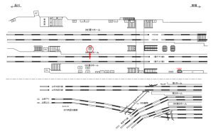 JR／代々木駅／第2ホーム／№112駅看板・駅広告、位置図