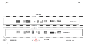 JR／田町駅／北行線側／№22駅看板・駅広告、位置図