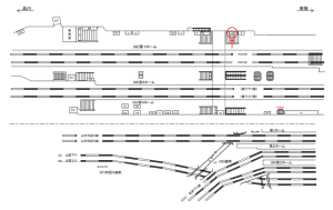 JR／代々木駅／第1ホーム／№142駅看板・駅広告、位置図