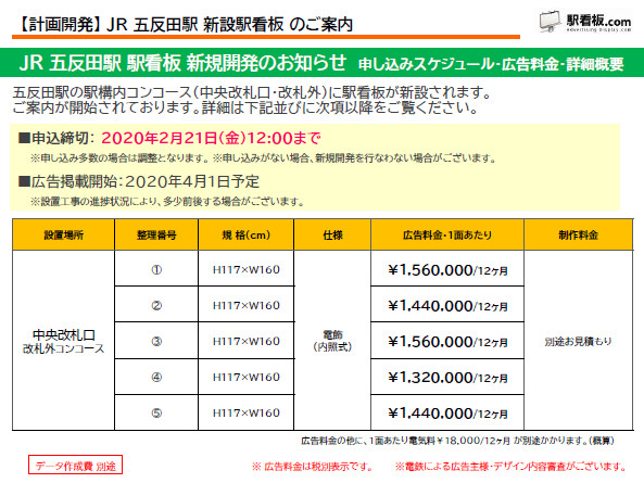 【計画開発】JR 五反田駅 新設駅看板のご案内(1)