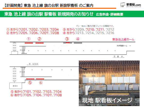 【計画開発】東急池上線 旗の台駅 新設駅看板のご案内 (2)