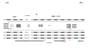 JR／駒込駅／内回り線側／№125駅看板・駅広告、位置図