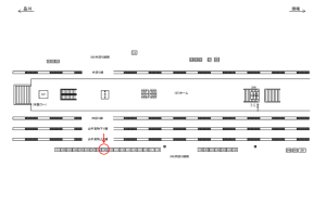 JR／駒込駅／内回り線側／№109駅看板・駅広告、位置図