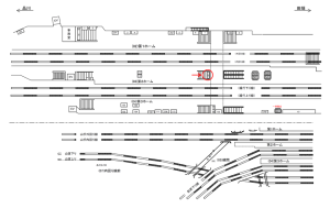 JR／代々木駅／第2ホーム／№135駅看板・駅広告、位置図