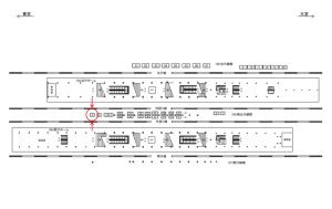 JR／秋葉原駅／南北行線間／№6駅看板・駅広告、位置図