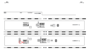 JR／西日暮里駅／南行ホーム／№3駅看板・駅広告、位置図