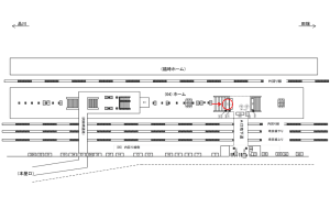 JR／原宿駅／ホーム／№12駅看板・駅広告、位置図