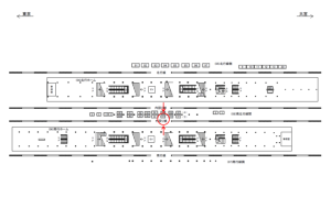 JR／秋葉原駅／南北行線間／№101駅看板・駅広告、位置図