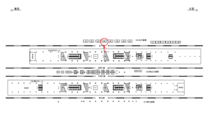 JR／秋葉原駅／北行線側／№94駅看板・駅広告、位置図