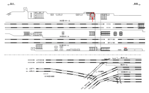 JR／代々木駅／第1ホーム／№7駅看板・駅広告、位置図